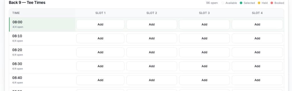 Staff tee sheet showing Slot 1 to Slot 4 columns for each tee time, with a live count of open slots such as 4/4 open